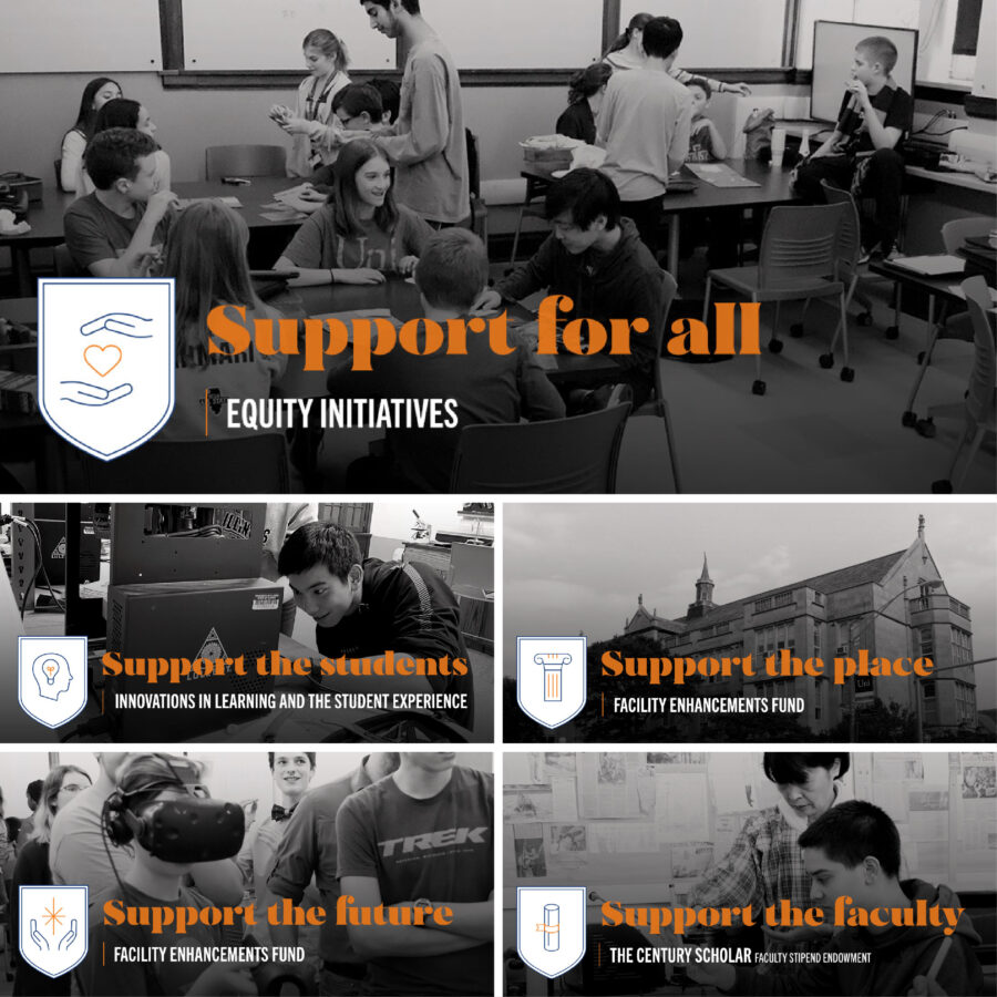 A photo collage of students in class, the Uni High building, as well as text reading "Support for all", "Support the students", "Support the place", "Support the future", "Support the faculty".